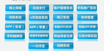 多贏寶O2O軟件技術(shù)服務(wù)系統(tǒng) 賦能服務(wù)業(yè)商家的互聯(lián)網(wǎng)移動(dòng)營銷解決方案